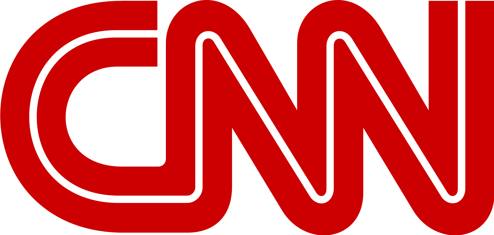 CNN_(1980-.n.v.)